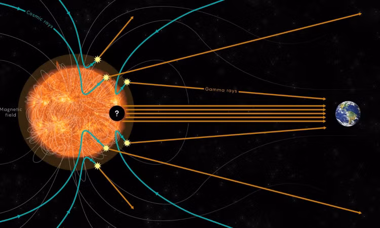 5 tham hoa khung khiep co the “khai tu” Trai Dat trong tuong lai-Hinh-5