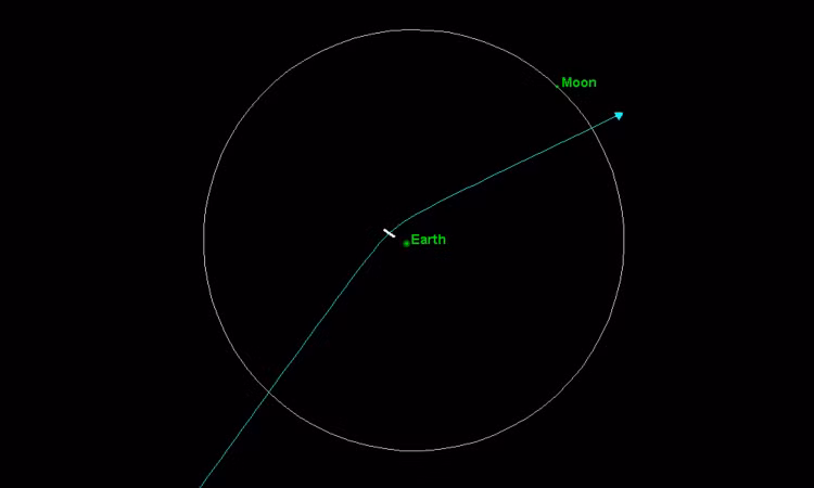 5 tham hoa khung khiep co the “khai tu” Trai Dat trong tuong lai-Hinh-2