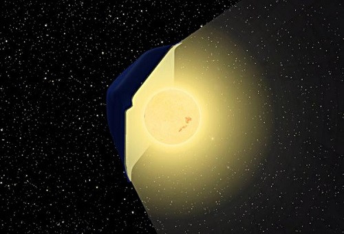 Nguoi ngoai hanh tinh 