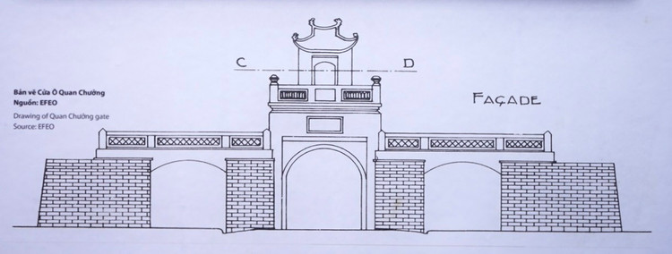 Hinh anh hiem co ve “Ha Noi va nhung Cua O' xua-Hinh-4