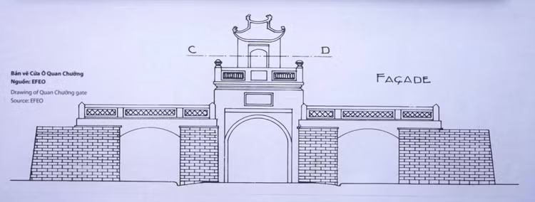 Hinh anh hiem co ve “Ha Noi va nhung Cua O' xua-Hinh-4