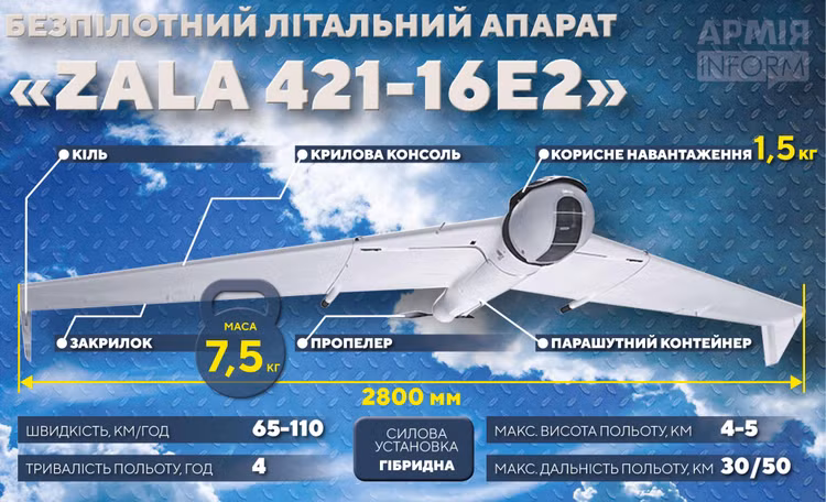 Dan UAV huy diet cua Nga: Con ac mong o chien truong Ukraine-Hinh-8