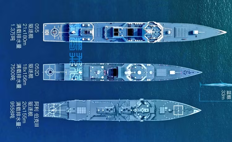 Suc manh hai quan Trung Quoc nhin qua cac lop tau chien manh nhat-Hinh-2