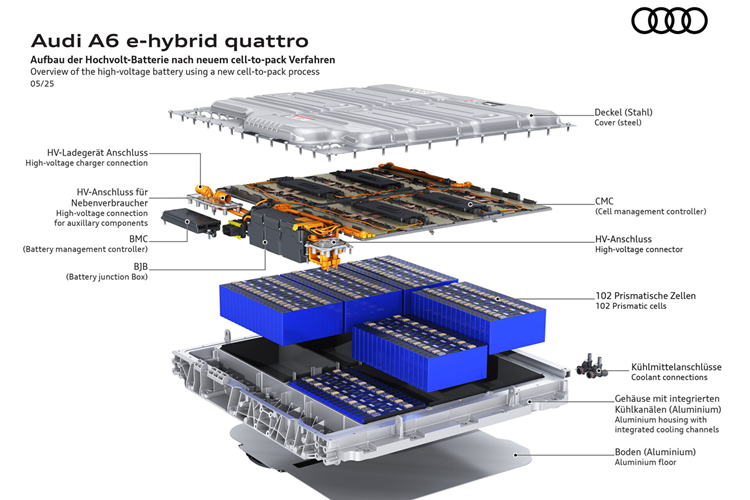 Audi A6 PHEV 2026 ra mat. chot gia tu 1,75 ty dong-Hinh-8