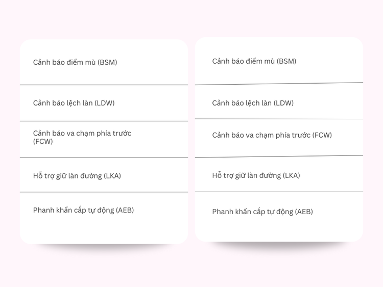 Jeacoo J7 PHEV va BYD Sealion 6 - xe 