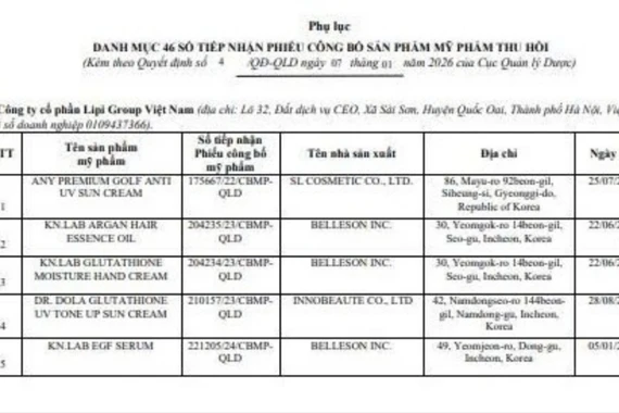 Nhiều mỹ phẩm nổi tiếng bị thu hồi do công ty tự nguyện rút khỏi thị trường