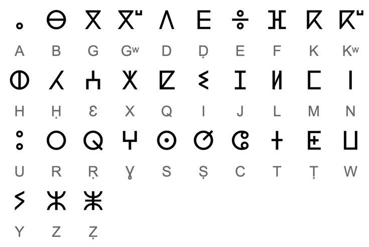 Chữ viết Tifinagh cổ xưa. Ngôn ngữ của người Tuareg được viết bằng hệ chữ mang ý nghĩa biểu tượng sâu sắc. Ảnh: Pinterest.