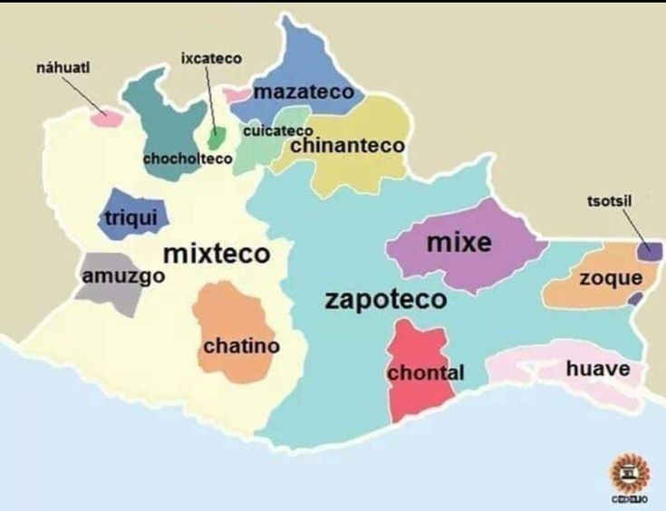 Chia thành nhiều vương quốc nhỏ. Nền văn minh Mixtec không có một đế chế thống nhất mà là liên minh các lãnh địa. Ảnh: Pinterest.