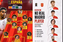 Tây Ban Nha lần đầu tiên không có cầu thủ Real Madrid dự World Cup