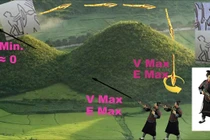 Giải mã Thành Cổ Loa, pháo đài hay một siêu vũ khí?