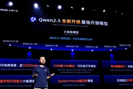 Startup Mỹ bỏ AI nội địa, chọn mô hình Trung Quốc