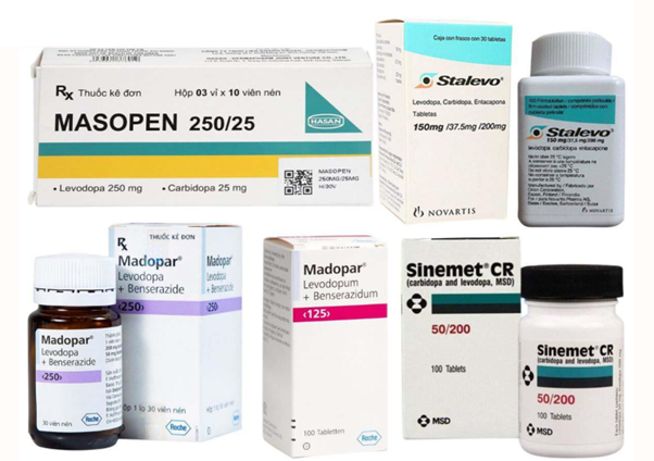 Các thuốc chứa hoạt chất levodopa điều trị parkinson đang được sử dụng hiện nay