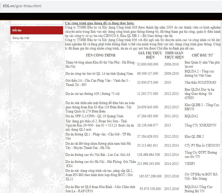 Một số dự án mà Công ty 656 thực hiện. Ảnh chụp màn hình