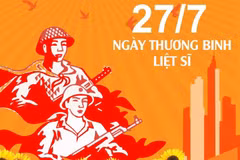 Ngày 27/7 hằng năm đề xuất là ngày nghỉ, hưởng nguyên lương