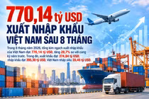 [INFOGRAPHIC] Xuất nhập khẩu Việt Nam đạt 770,14 tỷ USD sau 8 tháng