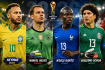 Neymar, Neuer và những quyết định triệu tập gây tranh cãi tại World Cup 2026
