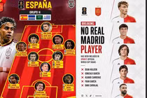Tây Ban Nha lần đầu tiên không có cầu thủ Real Madrid dự World Cup