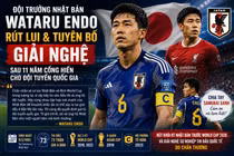 [INFOGRAPHIC] Wataru Endo giải nghệ quốc tế trước thềm World Cup 2026