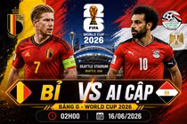 Dự đoán Bỉ vs Ai Cập: Đại diện châu Âu nhỉnh hơn