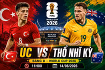 Nhận định Úc vs Thổ Nhĩ Kỳ: Arda Guler tạo khác biệt?