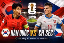 Hàn Quốc và CH Séc đối đầu quyết liệt tại World Cup 2026