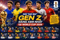16 tài năng Gen Z hứa hẹn bùng nổ tại World Cup 2026