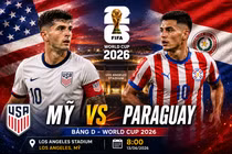 Dự đoán Mỹ vs Paraguay: Chủ nhà quyết giành 3 điểm ngày ra quân
