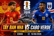 Dự đoán Tây Ban Nha vs Cabo Verde: Chiến thắng đậm cho La Roja?