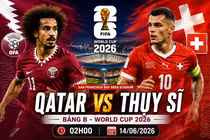 Dự đoán Qatar vs Thụy Sĩ: Breel Embolo tạo khác biệt?