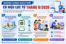 [INFOGRAPHIC] Chính sách mới từ tháng 9/2026: Người dân cần biết gì?