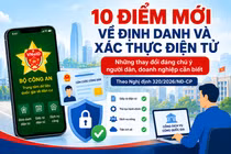 [INFOGRAPHIC] LOẠT ĐIỂM MỚI VỀ ĐỊNH DANH VÀ XÁC THỰC ĐIỆN TỬ