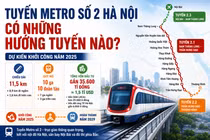 [INFOGRAPHIC] Tuyến Metro số 2 Hà Nội, có những hướng tuyến nào?