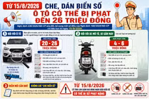 [INFOGRAPHIC] Từ 15/8: Che, dán biển số ô tô có thể bị phạt đến 26 triệu đồng