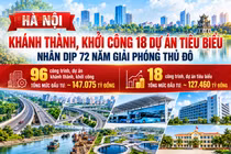 [INFOGRAPHIC] Loạt dự án được Hà Nội khánh thành, khởi công dịp 10/10