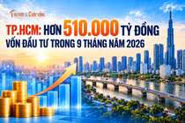 [INFOGRAPHIC] TP.HCM huy động hơn 510.000 tỷ đồng vốn đầu tư trong 9 tháng