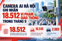 Camera AI Hà Nội ghi nhận 18.512 vi phạm giao thông trong tháng 9