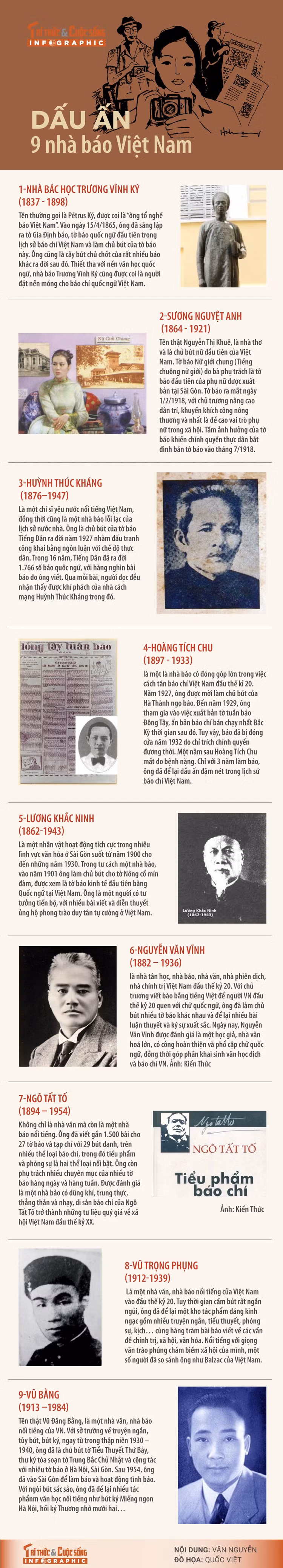9-nha-bao-huyen-thoai.jpg