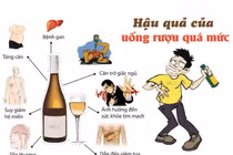 Dinh dưỡng cho người lạm dụng hoặc phụ thuộc rượu phục hồi sức khỏe