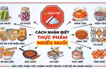 Cắt đạm điều trị xơ gan, nhiều người biến chứng nguy hiểm