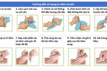 Hướng dẫn sử dụng insulin đúng cách tránh tai biến