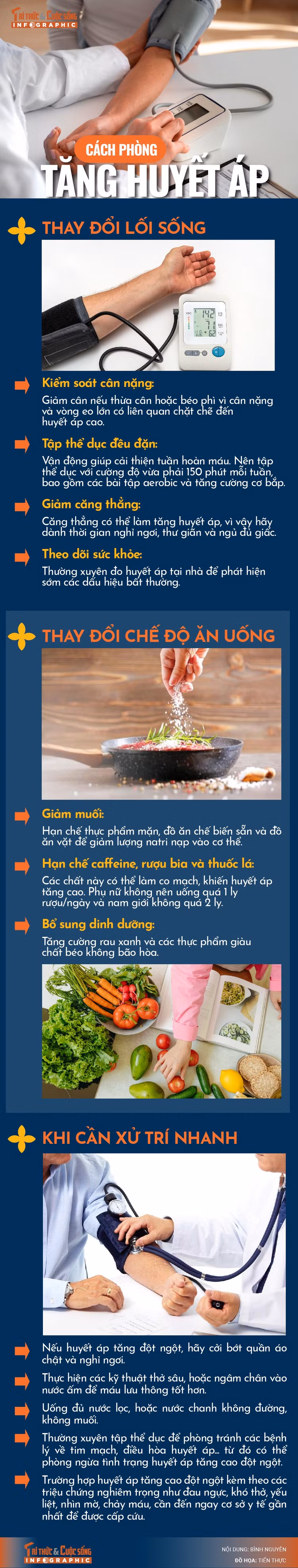 info-cacphong-tanghuyetap-01.jpg