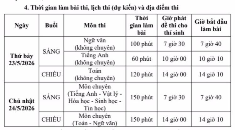 Lịch thi vào lớp 10 Trường Phổ thông Năng khiếu năm học 2026-2027.