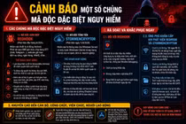 Cảnh báo mã độc nguy hiểm RedHook và StormEncrypto