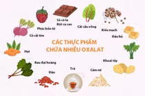 Bảo vệ thận khỏi sỏi thận bằng thói quen sinh hoạt lành mạnh
