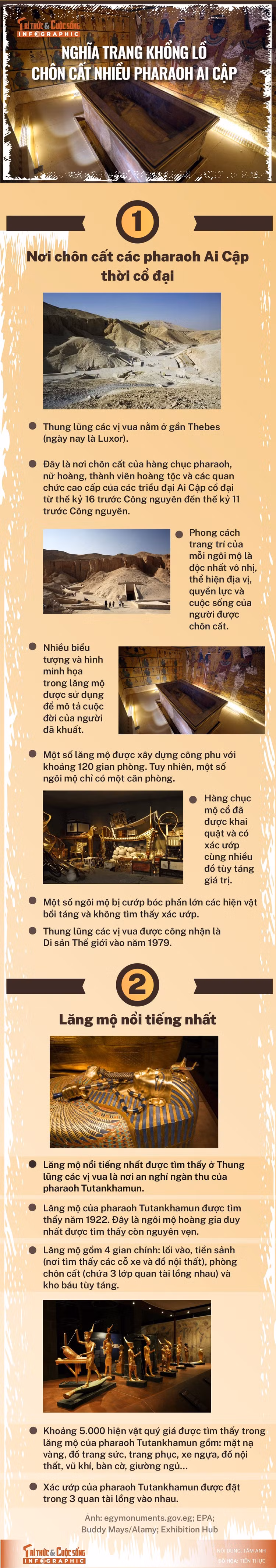 info-thunglung-cacvivua-01.jpg