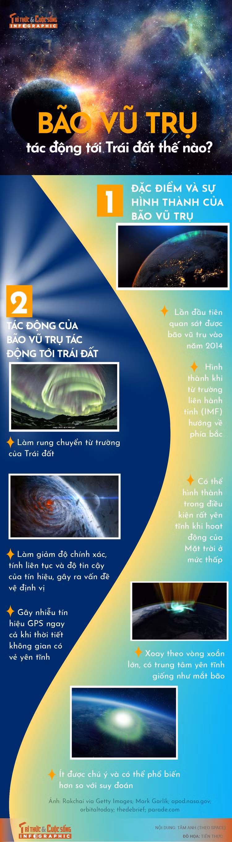 info-bao-vutru-01.jpg