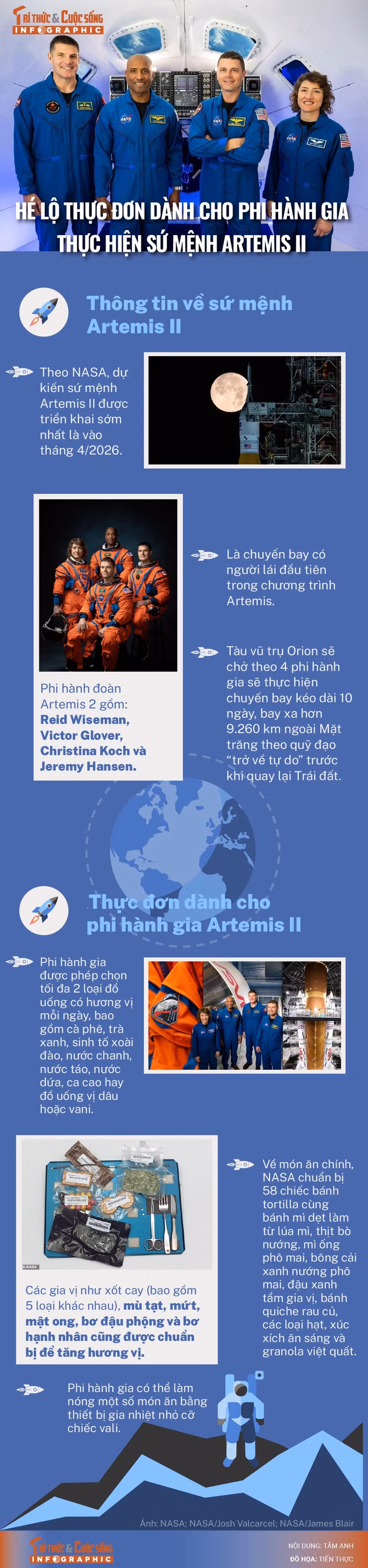 info-thucdon-phihanhgia-01.jpg