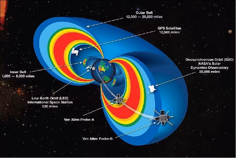 ve-tinh-8.jpg