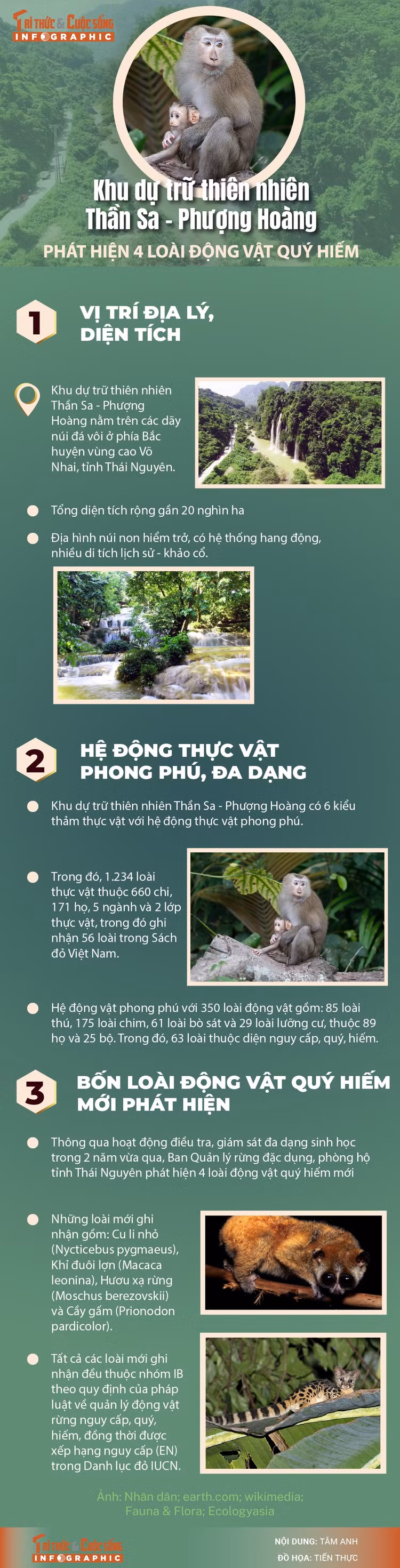 info-khudutru-thansa-01.jpg