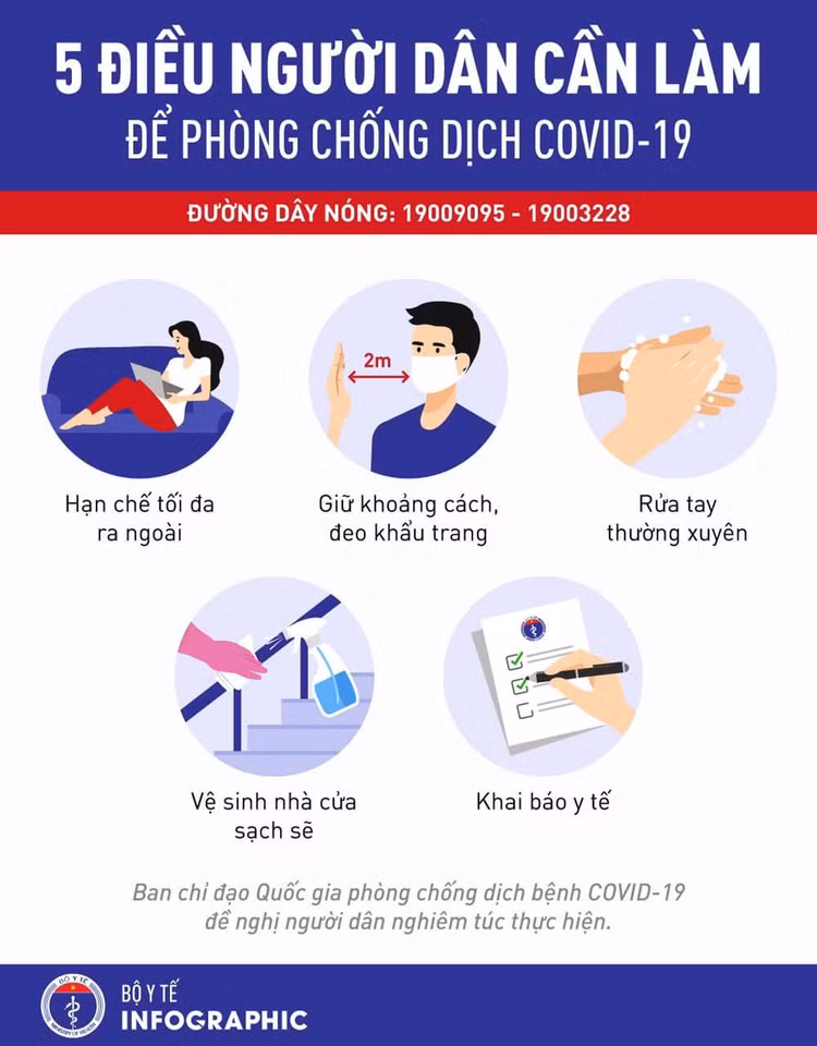 Bản tin dịch COVID-19 trong 24h qua: 5 ngày liên tiếp không có ca mắc mới nhưng chủ quan dịch sẽ quay trở lại ảnh 4